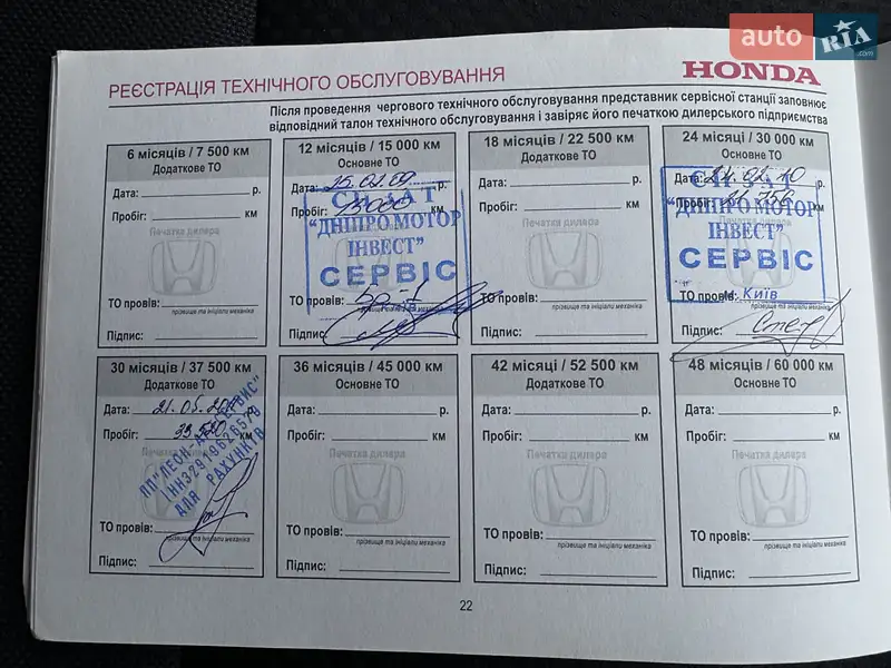 Позашляховик / Кросовер Honda CR-V 2008 в Рівному документ 2 фото Позашляховик / Кросовер Honda CR-V 2008 в Рівному документ