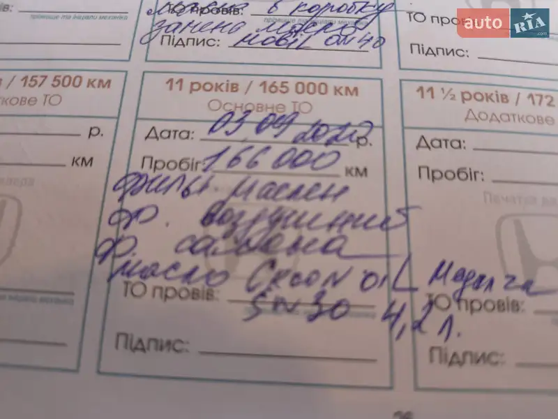 Позашляховик / Кросовер Honda CR-V 2008 в Києві документ 7 фото Позашляховик / Кросовер Honda CR-V 2008 в Києві документ