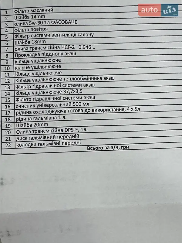 Позашляховик / Кросовер Honda CR-V 2018 в Києві документ 3 фото Позашляховик / Кросовер Honda CR-V 2018 в Києві документ