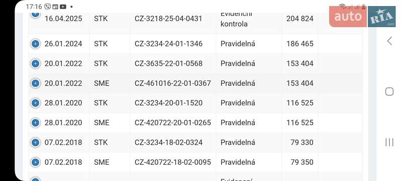 Внедорожник / Кроссовер Honda CR-V 2014 в Стрые