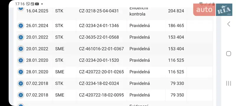 Внедорожник / Кроссовер Honda CR-V 2014 в Стрые документ