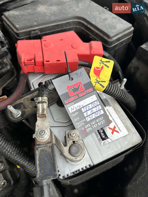 Внедорожник / Кроссовер Honda CR-V 2020 в Тернополе