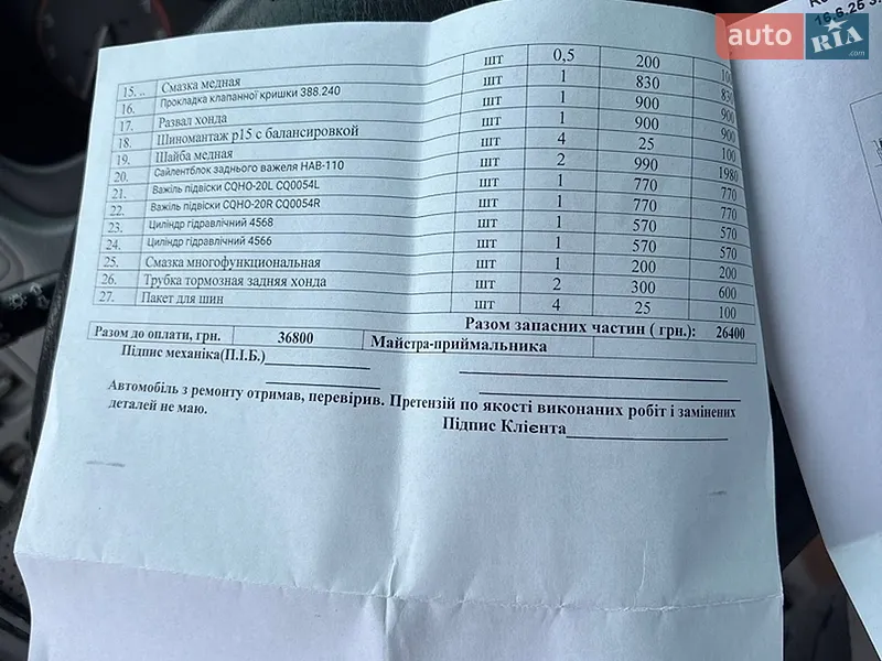 Внедорожник / Кроссовер Honda CR-V 1999 в Львове документ 4 фото Внедорожник / Кроссовер Honda CR-V 1999 в Львове документ