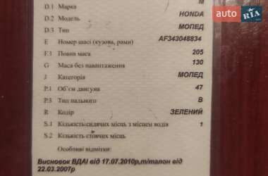 Мопеды Honda Dio AF-34 2000 в 