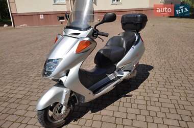 Максі-скутер Honda Forza 250 2010 в 