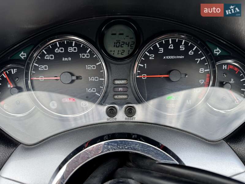 Макси-скутер Honda Forza 250 2005 в Киеве