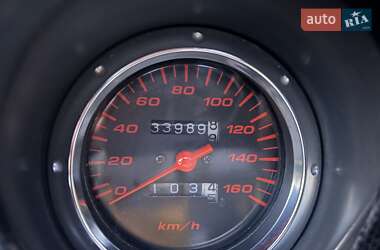 Макси-скутер Honda Forza 250 2003 в 