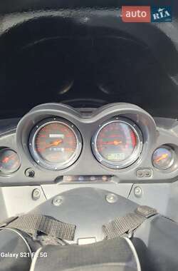 Макси-скутер Honda Forza MF06 2001 в 