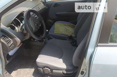 Хэтчбек Honda Jazz 2008 в 