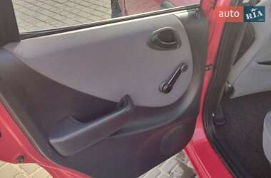 Хетчбек Honda Jazz 2003 в 
