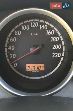 Хэтчбек Honda Jazz 2002 в 