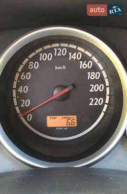 Хэтчбек Honda Jazz 2002 в 
