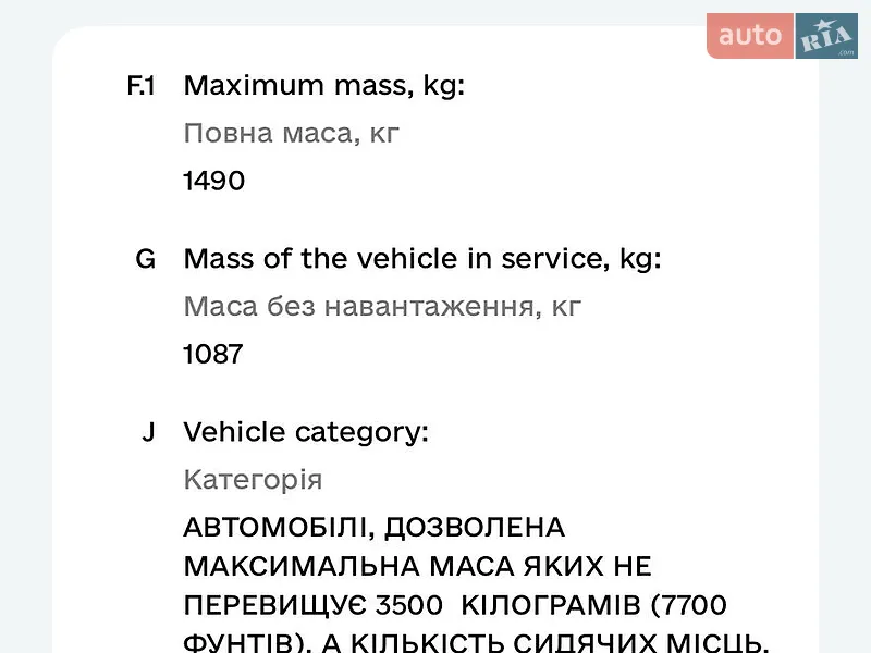 Хэтчбек Honda Jazz 2004 в Кривом Роге документ