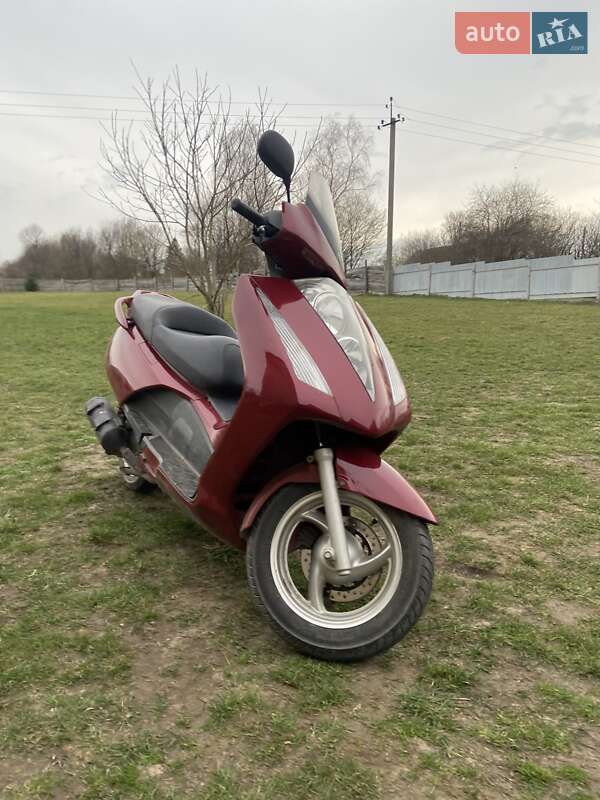 Грузовые мотороллеры, мотоциклы, скутеры, мопеды Honda Pantheon 125 2005 в Львове