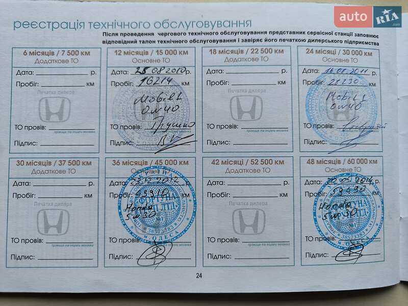 Внедорожник / Кроссовер Honda Pilot 2008 в Харькове