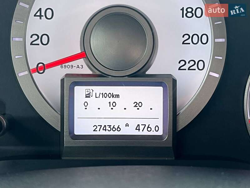 Позашляховик / Кросовер Honda Pilot 2008 в Києві