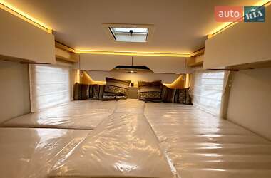 Дом на колесах Hymer B-class 2025 в 