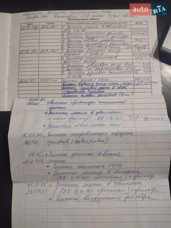 Седан Hyundai Accent 2006 в Херсоні документ 2 фото Седан Hyundai Accent 2006 в Херсоні документ