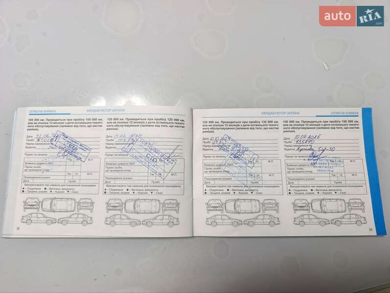 Седан Hyundai Accent 2018 в Киеве фото 17 Седан Hyundai Accent 2018 в Киеве