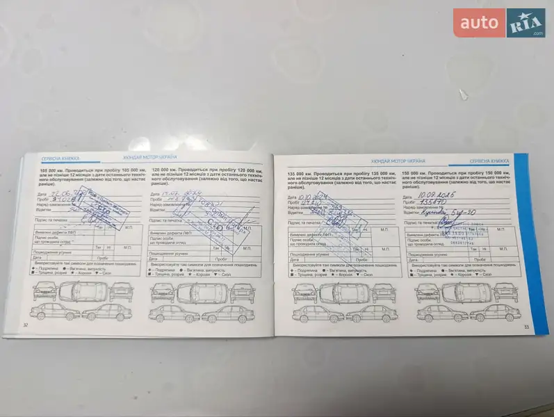 Седан Hyundai Accent 2018 в Киеве документ 3 фото Седан Hyundai Accent 2018 в Киеве документ