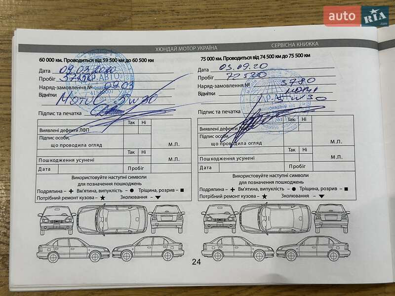 Позашляховик / Кросовер Hyundai Creta 2016 в Броварах фото 70 Позашляховик / Кросовер Hyundai Creta 2016 в Броварах