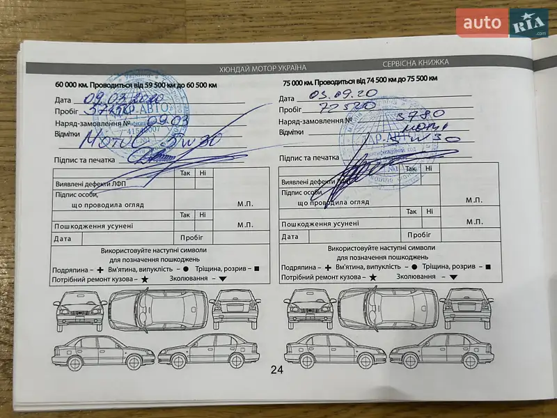 Позашляховик / Кросовер Hyundai Creta 2016 в Броварах документ 4 фото Позашляховик / Кросовер Hyundai Creta 2016 в Броварах документ