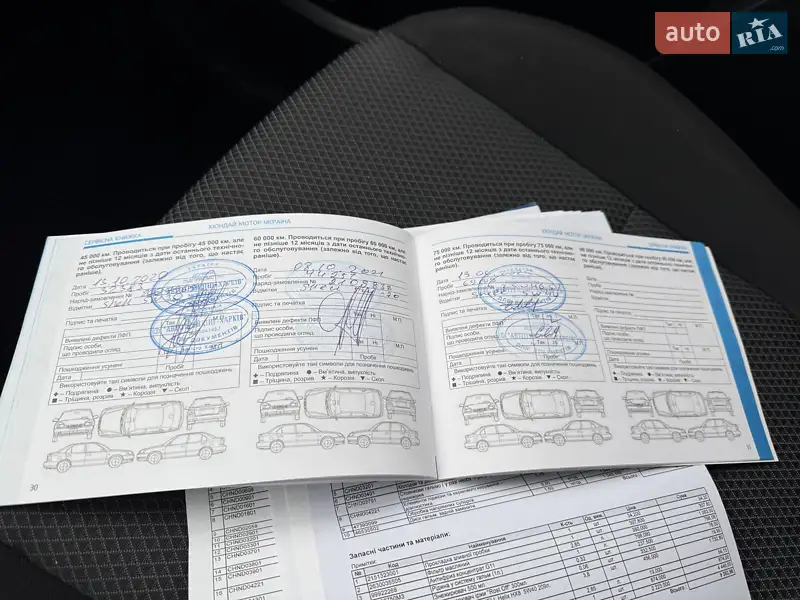 Позашляховик / Кросовер Hyundai Creta 2017 в Києві документ