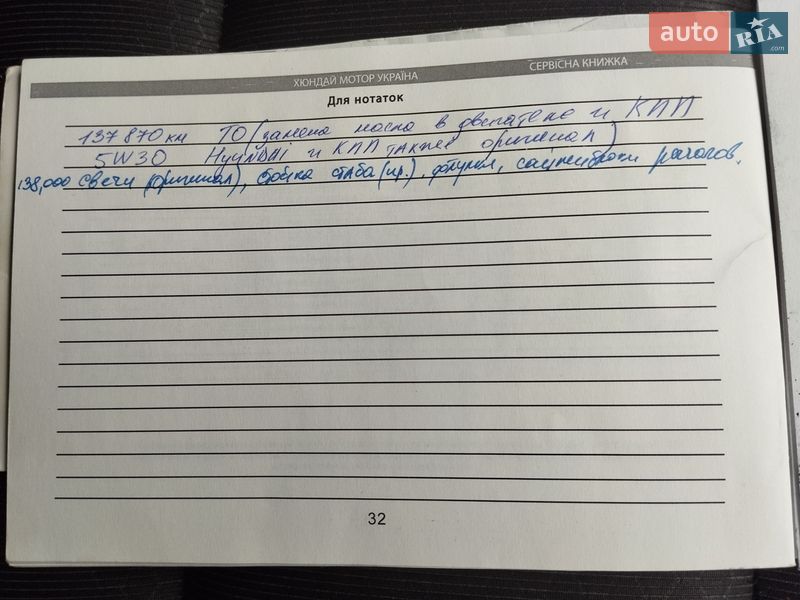 Седан Hyundai Elantra 2016 в Киеве