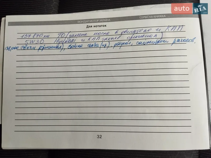 Седан Hyundai Elantra 2016 в Киеве документ