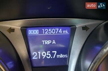 Купе Hyundai Genesis 2012 в 