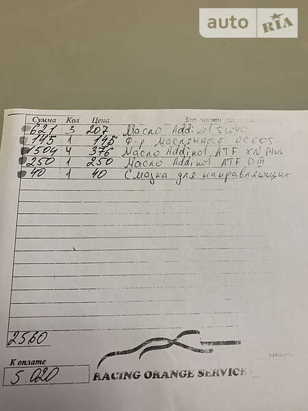 Хетчбек Hyundai Getz 2005 в Кам'янському