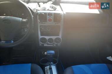 Хэтчбек Hyundai Getz 2008 в 
