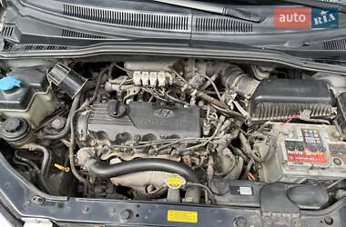 Хэтчбек Hyundai Getz 2005 в 