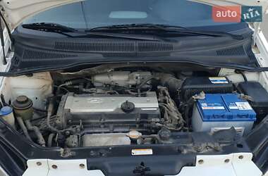 Хетчбек Hyundai Getz 2006 в 