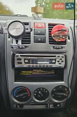 Хетчбек Hyundai Getz 2005 в 