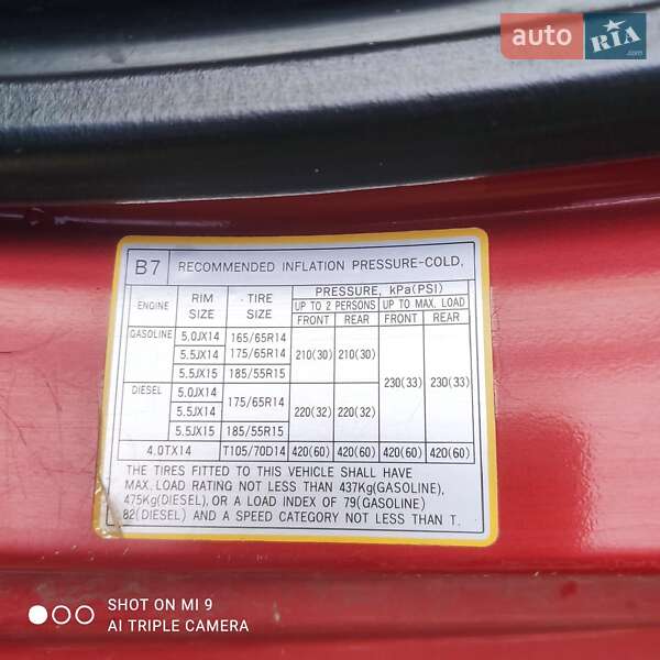 Хэтчбек Hyundai Getz 2008 в Кривом Роге