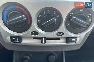 Хетчбек Hyundai Getz 2007 в 