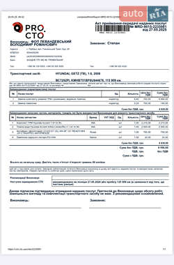 Хетчбек Hyundai Getz 2008 в 