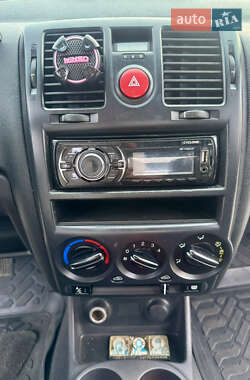 Хетчбек Hyundai Getz 2006 в 