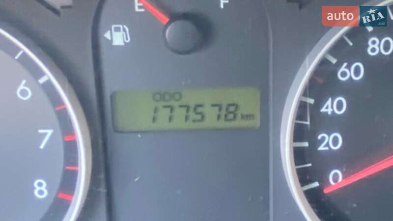 Хетчбек Hyundai Getz 2006 в Києві