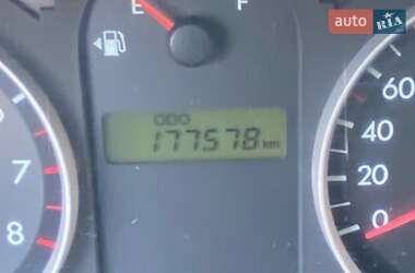 Хэтчбек Hyundai Getz 2006 в 