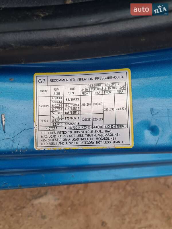 Хэтчбек Hyundai Getz 2005 в Чернигове