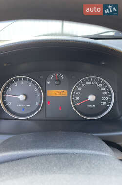 Хетчбек Hyundai Getz 2006 в 