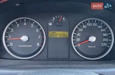 Хетчбек Hyundai Getz 2007 в 