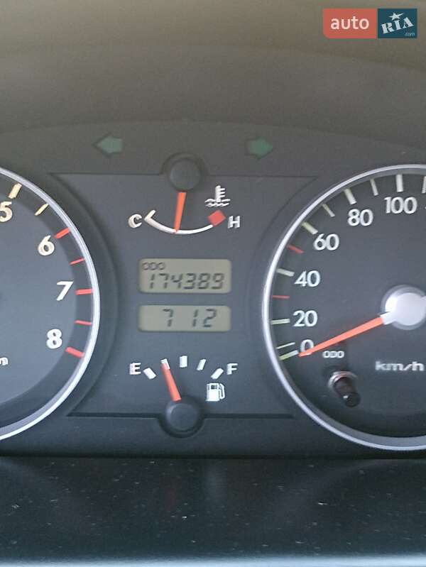 Хетчбек Hyundai Getz 2005 в Дніпрі