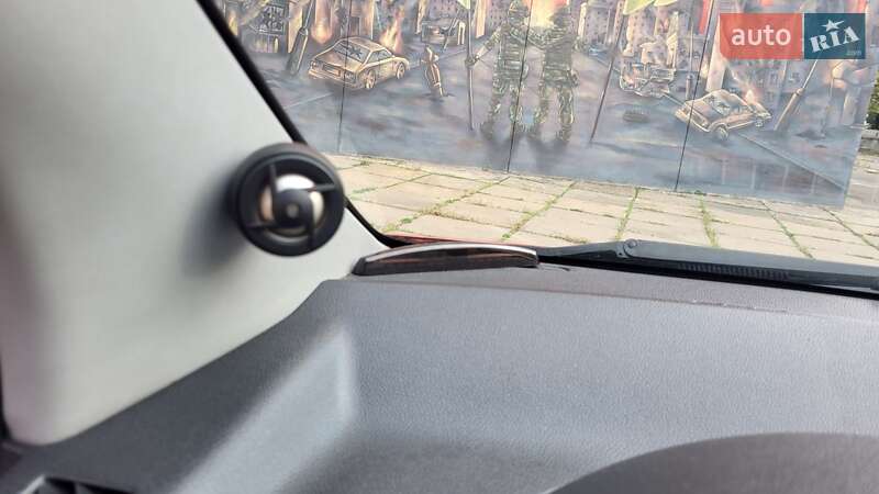 Хетчбек Hyundai Getz 2008 в Кривому Розі