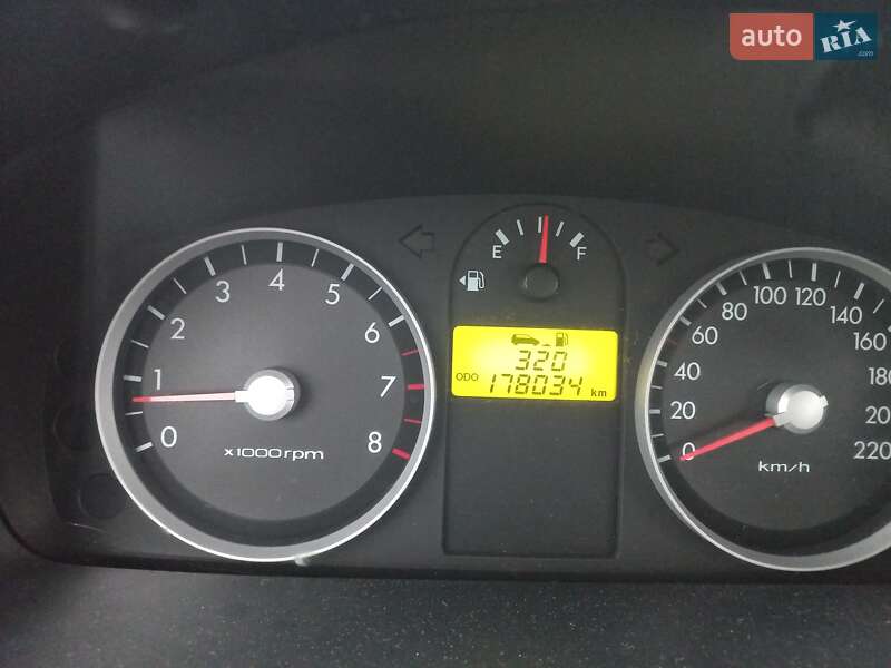 Хетчбек Hyundai Getz 2006 в Софіївській Борщагівці