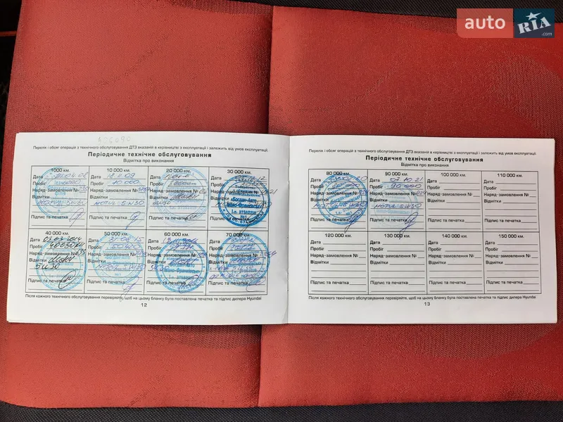 Хетчбек Hyundai Getz 2008 в Києві документ