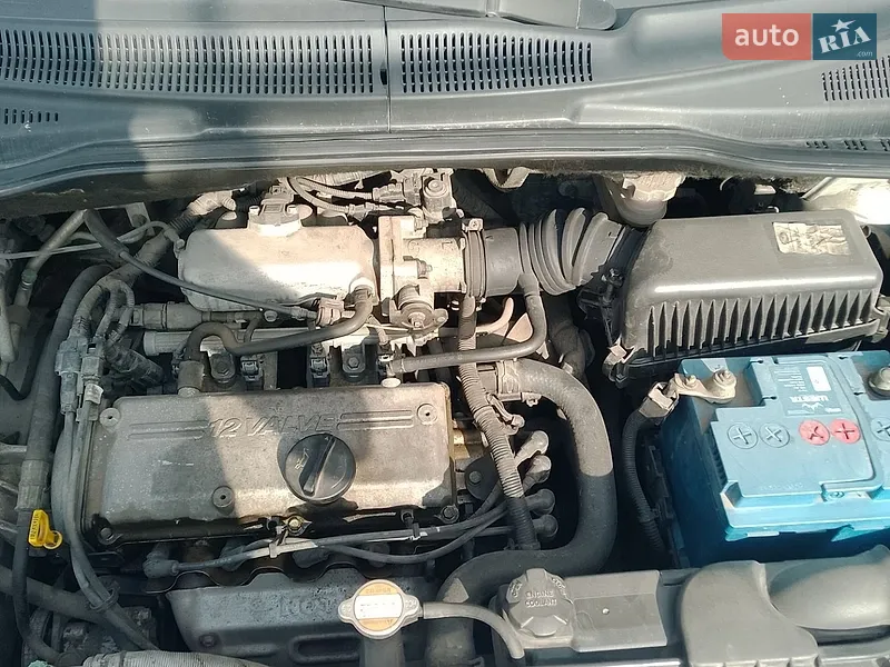 Hyundai Getz