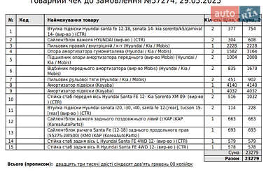 Внедорожник / Кроссовер Hyundai Grand Santa Fe 2017 в 
